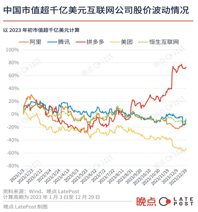 电子商务资讯摘要（2024年2月29开云日）(图3)